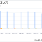 Kelly Services Inc (KELYA) Q1 Earnings: Adjusted EPS Outperforms, Revenue Dips Amid Strategic Shifts