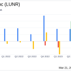 Intuitive Machines Inc (LUNR) Reports Notable Fourth Quarter and Full Year 2023 Financial Outcomes