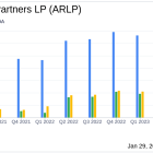 Alliance Resource Partners LP Reports Record Annual Revenue and Net Income for 2023