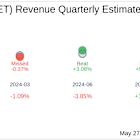 Earnings To Watch: VNET Group Inc (VNET) Reports Q1 2025 Result