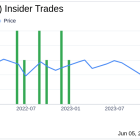 Insider Buying: CEO Edwin Miller Acquires Shares of Marchex Inc (MCHX)