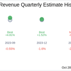 What To Expect From Perfect Corp (PERF) Q3 2024 Earnings