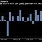 BofA Floats Third Year of 20% S&P Gains in Market Surprises List