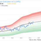 Insider Sale at Grand Canyon Education Inc (LOPE)