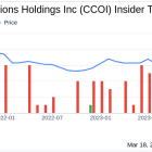 Insider Sell: Cogent Communications Holdings Inc (CCOI) Chairman, CEO, and President Dave ...