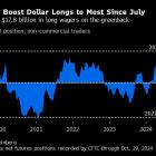 Dollar Hits One-Year High as Trump Clinches Election Victory