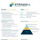 STAGWELL INC. (NASDAQ: STGW) REPORTS RESULTS FOR THE THREE AND SIX MONTHS ENDED JUNE 30, 2024