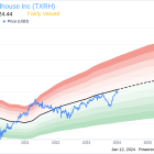 Insider Sell: Texas Roadhouse Inc's Chief Legal & Admin Officer Christopher Colson Sells ...