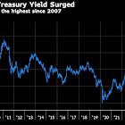 BofA’s Hartnett Says Buy the Dip in Treasuries as Yields Top 5%