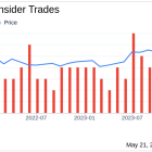 Insider Sale: Director Lisa Campbell Sells Shares of Dropbox Inc (DBX)