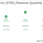 What To Expect From Sterling Infrastructure Inc (STRL) Q1 2025 Earnings