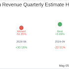 Cormedix Inc (CRMD) Q1 2025: Everything You Need To Know Ahead Of Earnings