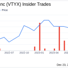 Ventyx Biosciences Inc CEO Raju Mohan Sells 58,860 Shares