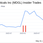 Insider Sale at Madrigal Pharmaceuticals Inc (MDGL): Senior VP, Chief Pharmaceutical ...