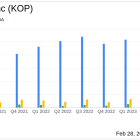 Koppers Holdings Inc. Reports Record Sales and Operating Profit for 2023