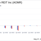 Angel Oak Mortgage REIT Surpasses Analyst Earnings Estimates in Q1 2024