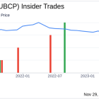 Insider Sell Alert: Director Richard Riesbeck Sells 19,750 Shares of United Bancorp Inc (UBCP)