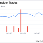 Insider Buying: VP - Chief Human Resources Officer Marvin Boakye Acquires Shares of Cummins Inc ...