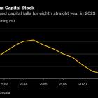 Canada’s Infrastructure Keeps Aging as Investment Fails to Keep Up