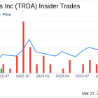 Director Peter Kim Acquires 9,048 Shares of Entrada Therapeutics Inc (TRDA)