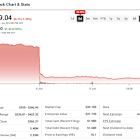 Lululemon Athletica Stock (LULU) Plunges 23% as Tariff Pressures Eclipse Earnings Beat
