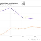 5 Reasons to Buy Coca-Cola Stock Like There's No Tomorrow