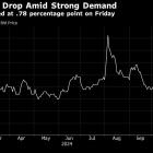 US Blue-Chip Bond Issuance Reaches Second-Highest Level Ever