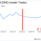 Insider Sell Alert: President Blaine Browers Sells 15,000 Shares of Cadre Holdings Inc (CDRE)