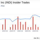 Indie Semiconductor Inc CFO and EVP of Strategy Thomas Schiller Sells 60,000 Shares