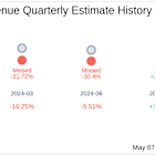 Alight Inc (ALIT) Q1 2025 Earnings Report Preview: What To Expect
