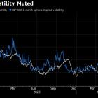 Cboe to Offer Traders Another Way to Hedge S&P 500 Swings