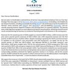 Harrow Announces Second Quarter 2024 Financial Results