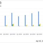 Twin Disc Inc (TWIN) Reports Modest Growth in Fiscal Q3 2024