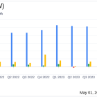 EZCORP Inc (EZPW) Q2 Fiscal 2024 Earnings: Surpasses Revenue Forecasts with Record Results