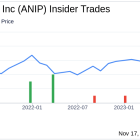 Insider Sell Alert: SVP, CHIEF HR OFFICER Krista Davis Sells Shares of ANI Pharmaceuticals Inc