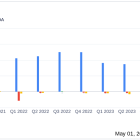 Netgear Inc (NTGR) Q1 2024 Earnings: Misses Analyst Forecasts Amidst Market Challenges