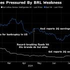 Troubled Brazil Airlines Hit With Losses on Currency, Climate Woes