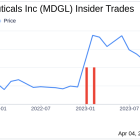 Madrigal Pharmaceuticals Inc Director Kenneth Bate Sells 32,489 Shares