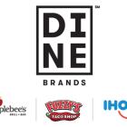 Dine Brands Global, Inc. Reports Fourth Quarter and Fiscal Year 2023 Results