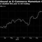 Sea Shares Hit Two-Year Peak After Shopping Arm Posts Profit