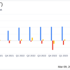 FAT Brands Inc. Reports Notable Revenue Growth Amidst Operational Losses in Q4