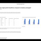 Uber Freight bets big on AI tools to grow its business