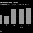 German Banks Start to Cut US Office Loan Exposure That Caused Bond Turmoil: Credit Weekly