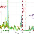 IAMGOLD Provides Westwood Updated Mine Plan and Mineral Resource & Mineral Reserve Estimates