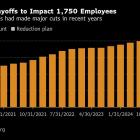 Workday to Cut Nearly 2,000 Workers on Profit Focus