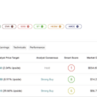 High Yields in Hard Times: Why XRX, ARCC, and ET Deserve Investor Attention