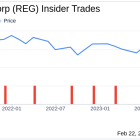 Regency Centers Corp President and CEO Lisa Palmer Sells 25,306 Shares