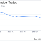 Insider Sell Alert: Chief Medical Officer Astrid Borkowski Sells 20,000 Shares of HilleVax Inc ...