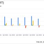 iHeartMedia Inc (IHRT) Faces Headwinds as Q4 Revenue Dips, Digital Audio Group Shines Amidst ...