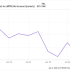 Is Medical Properties Trust's 8.4%-Yielding Dividend Safe?